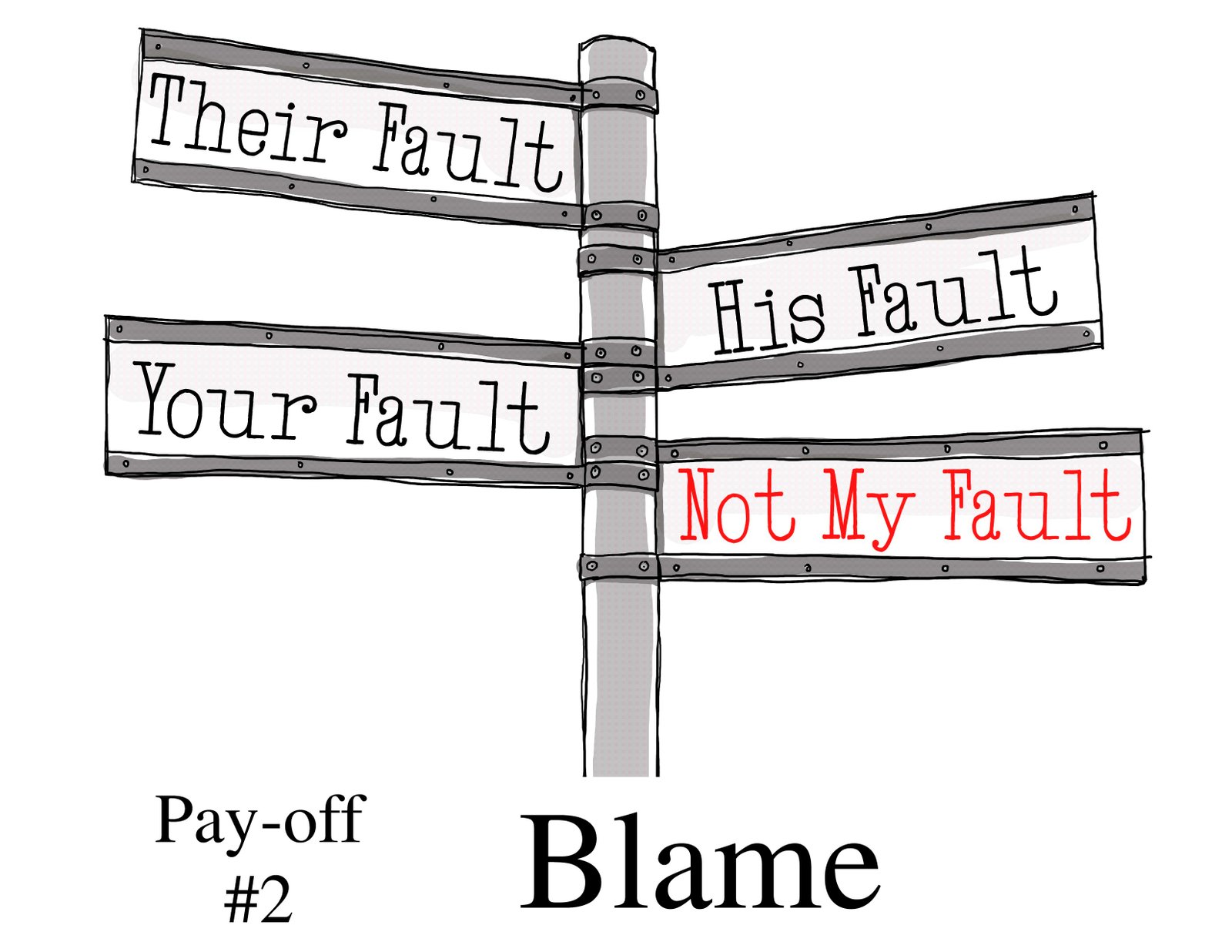 Pay-off #2 Blame Pay-off #2 Blame